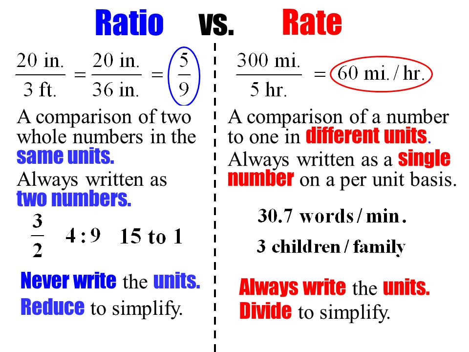 ratios-and-proportional-relationships-mrs-tosh-s-class